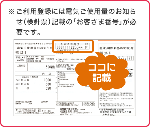 検針票