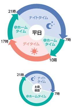 Sustainableenergy サステナブルエナジー 業界最安値圏の電気料金を強みに中部電力エリアにて電力 供給を開始へ Sustainableenergy株式会社のプレスリリース